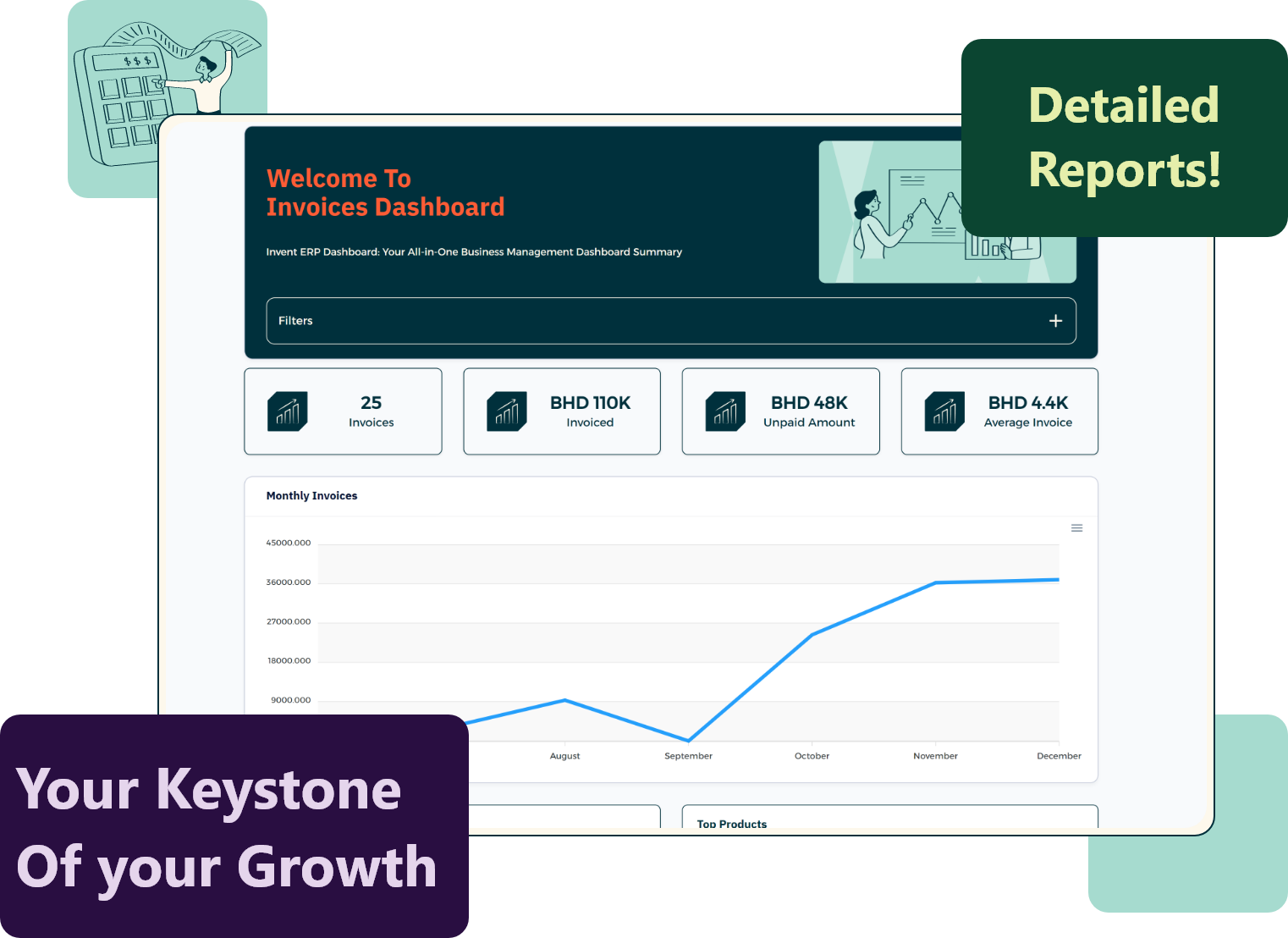 Invent ERP Accounting Module: Tracking your business recurring and periodical invoices.